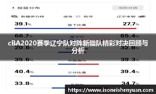 cBA2020赛季辽宁队对阵新疆队精彩对决回顾与分析