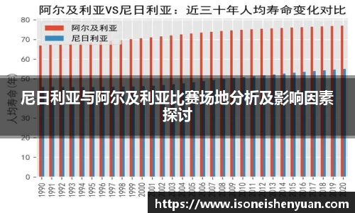 尼日利亚与阿尔及利亚比赛场地分析及影响因素探讨
