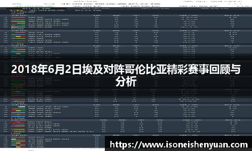 2018年6月2日埃及对阵哥伦比亚精彩赛事回顾与分析