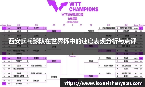 西安乒乓球队在世界杯中的速度表现分析与点评