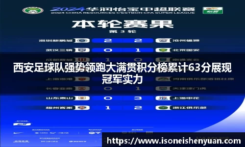 西安足球队强势领跑大满贯积分榜累计63分展现冠军实力