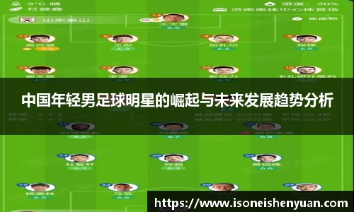 中国年轻男足球明星的崛起与未来发展趋势分析