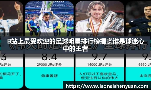 B站上最受欢迎的足球明星排行榜揭晓谁是球迷心中的王者